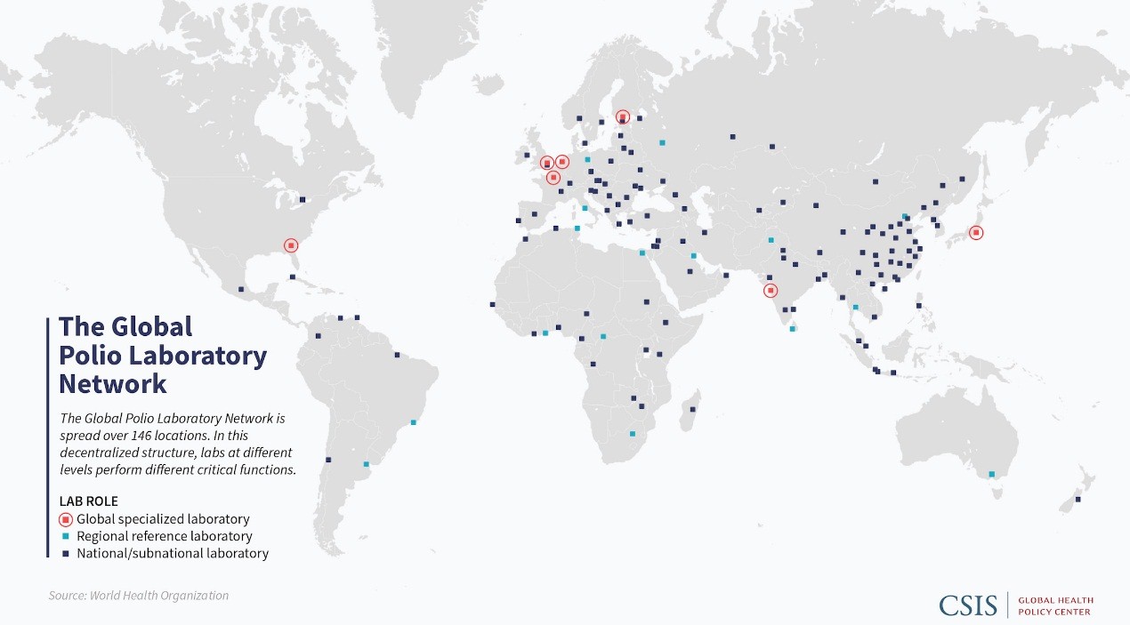 Карта биолабораторий мира. Источник: CSIS