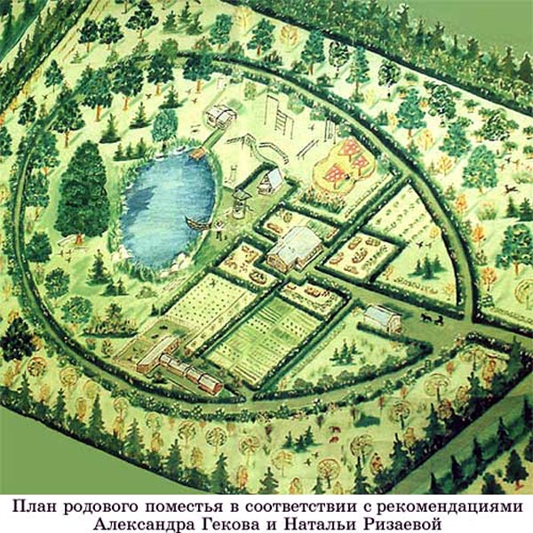 План поместья родового